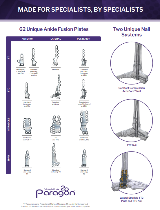 hindfoot solutions sales slick