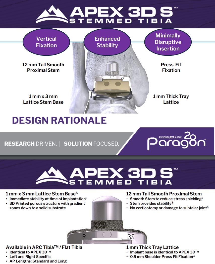 https://paragon.fru.qa/app/uploads/2024/12/dr-stemmed.jpg