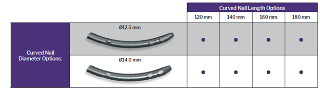 https://paragon.fru.qa/app/uploads/2025/11/curvednail1.png